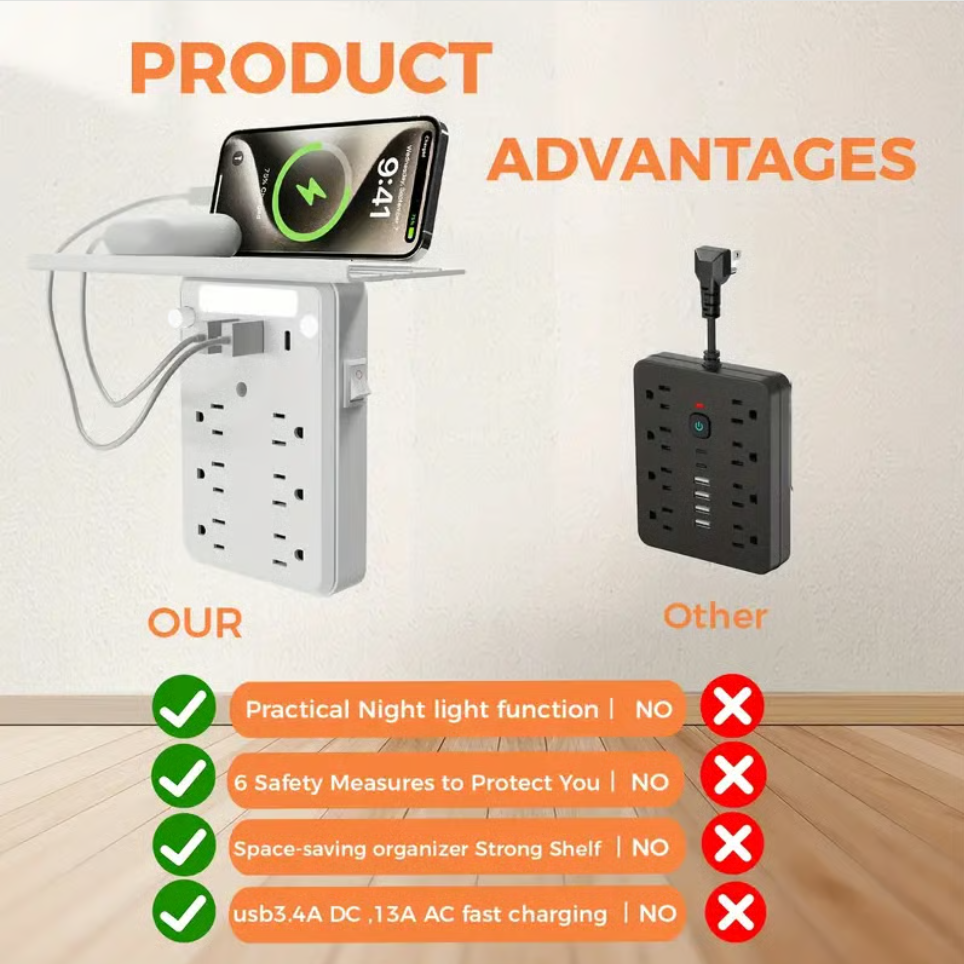 🔥LAST DAY 49% OFF💥🎁Wall Outlet Extender with Shelf Night（Buy 2 Free Shipping✈️）